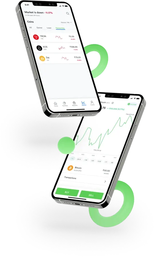 Wealth Matrix - Wealth Matrix trading